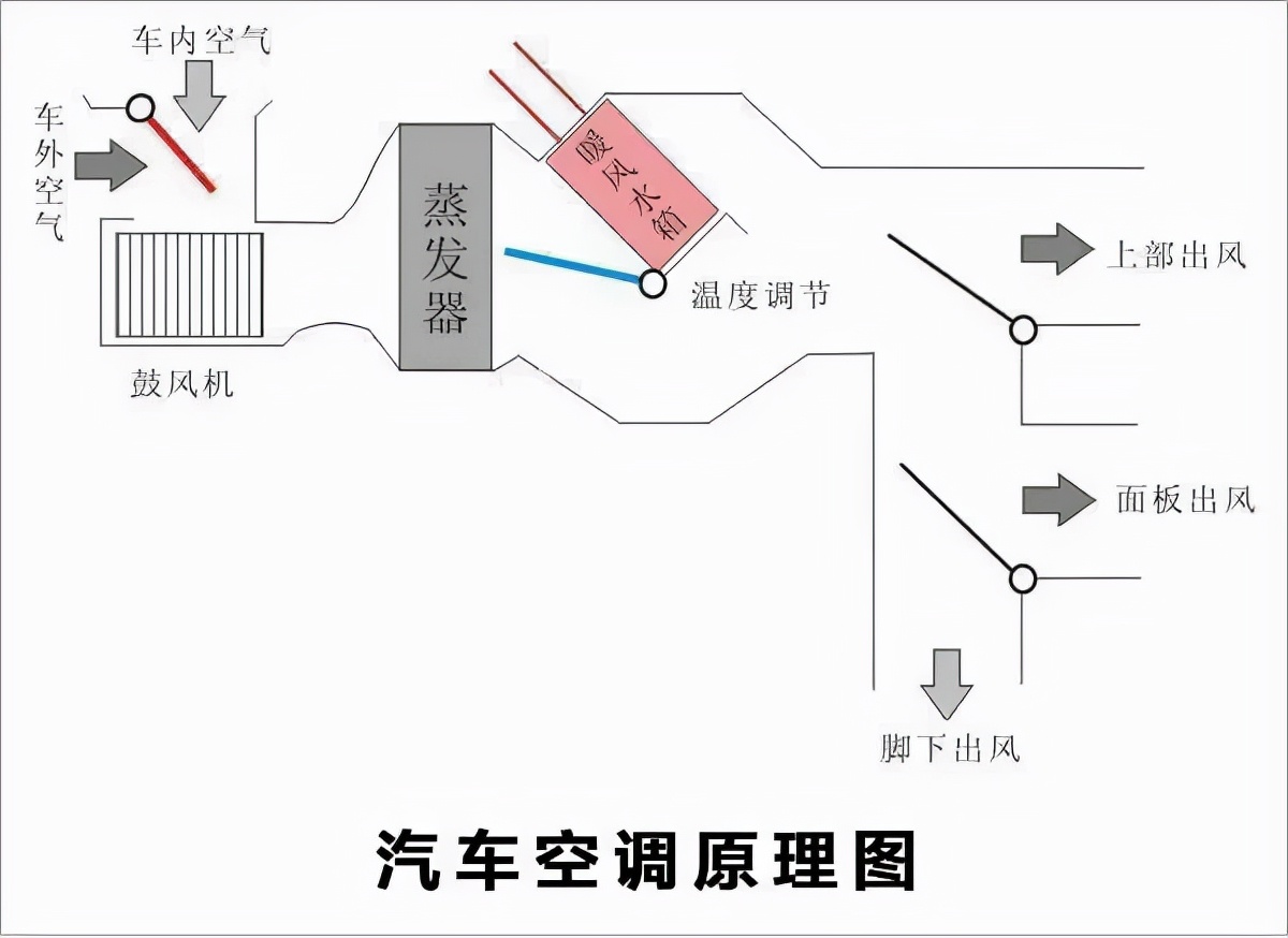 大河报汽车网