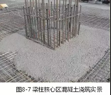 钢筋、模板、混凝土施工的安装要点是什么？海量样板图建议收藏！