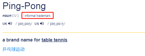 乒乓球怎么用英语读(乒乓球的英文不要说“Ping-Pong”，正式场合要这样说才正规)