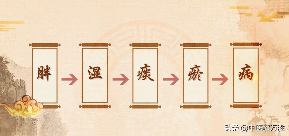 疲劳乏力,舌苔厚腻,舌边有齿痕等肝郁脾虚夹杂痰湿的症状