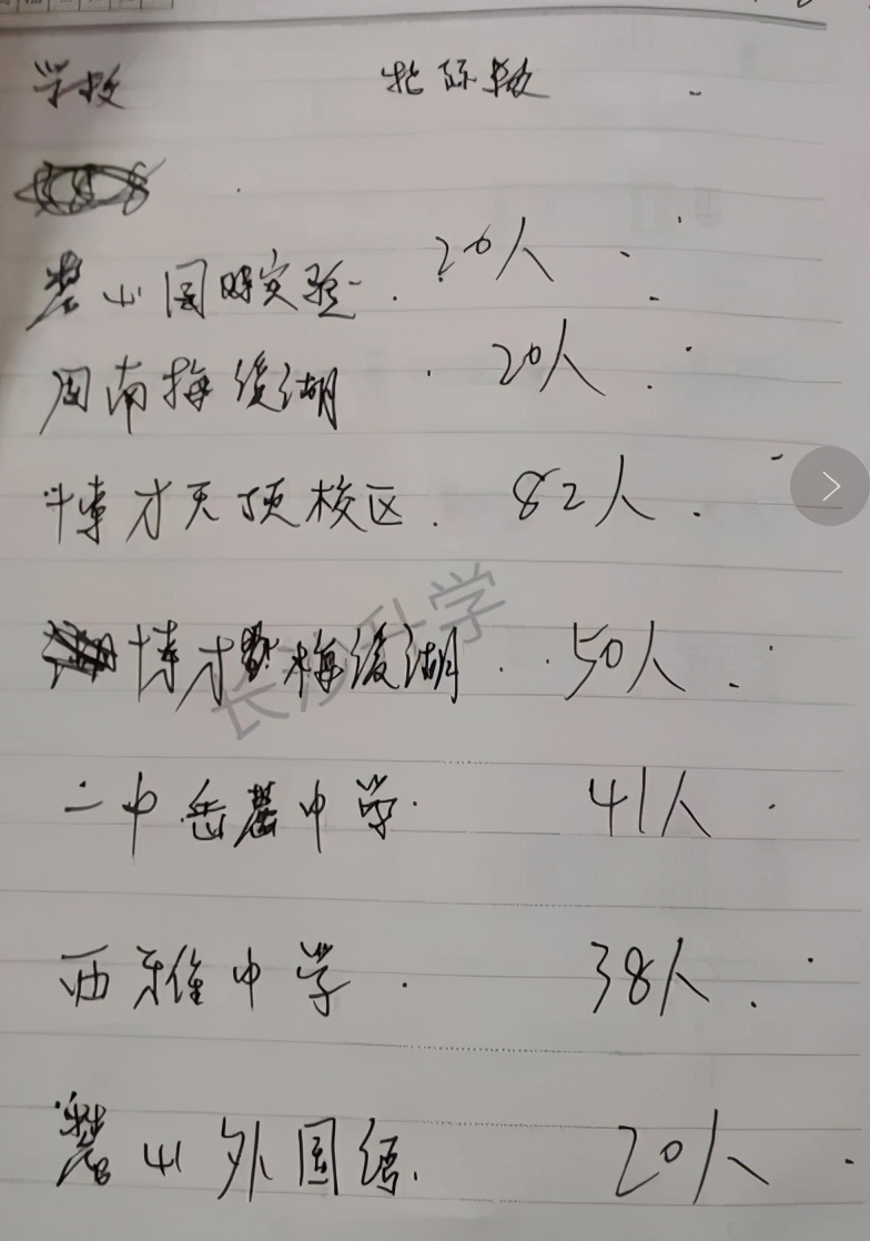 揭晓！2021长沙部分小学微机派位指标！麓山、市实验、砂子塘