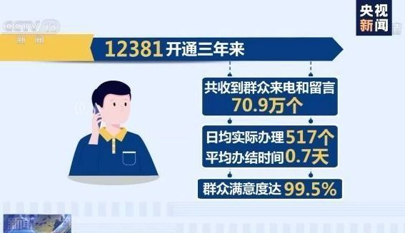 12321举报中心,12321举报中心官网