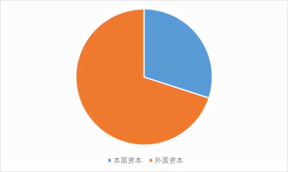 谁才是当之无愧的“世界第一联赛”？（下）