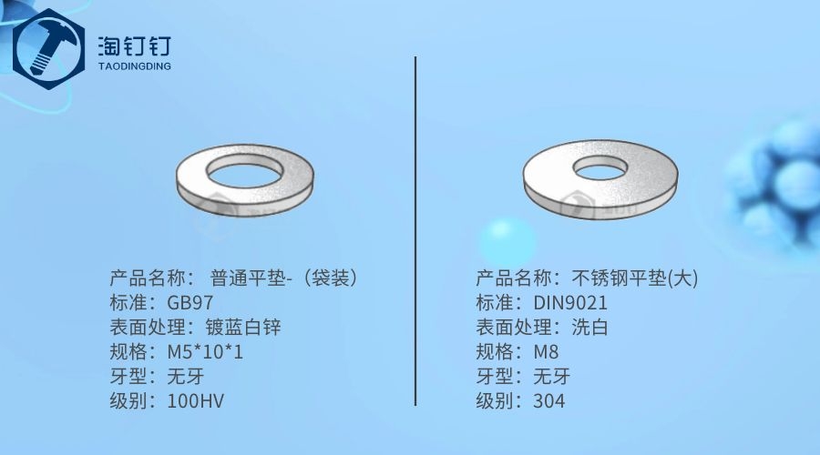 淘钉钉-干货！一整套紧固件选用原则，学设计，搞机械的先收藏