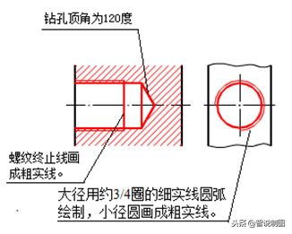 用比较法学习螺纹画法，快速高效，值得收藏