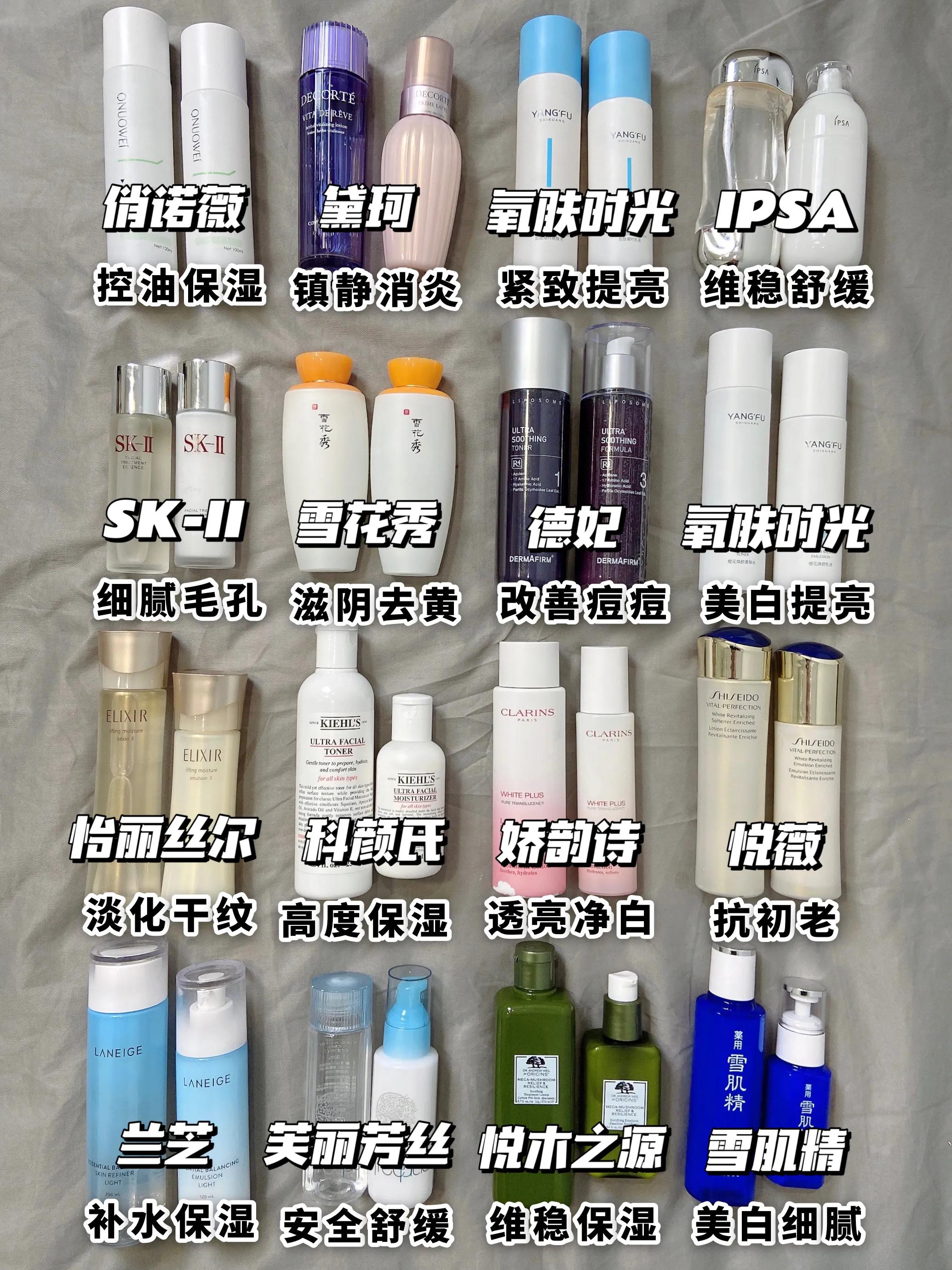 在小红书被种</p>                <!--end::Text-->
            </div>
            <!--end::Description-->
            <div class=