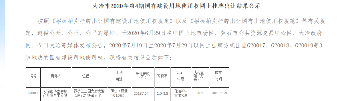 一亩地10.48万元=一亩地240万元？