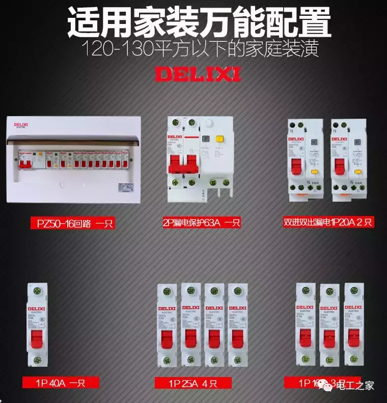 老师傅教你如何合理选用和计算电工电线,电线回路分配和注意事项
