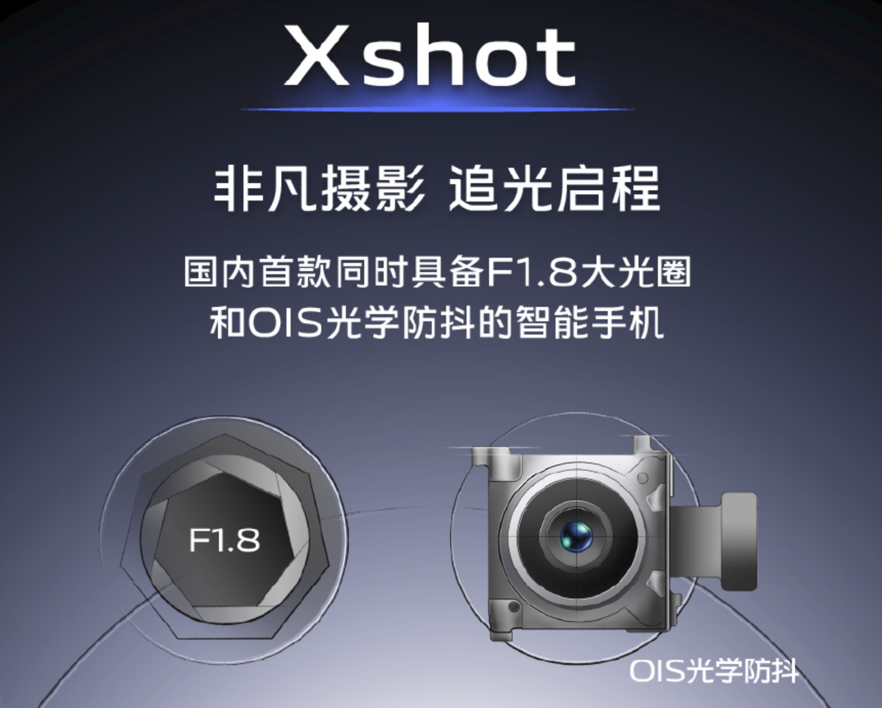 回顾vivo X系列发展史，也是手机影像的发展史