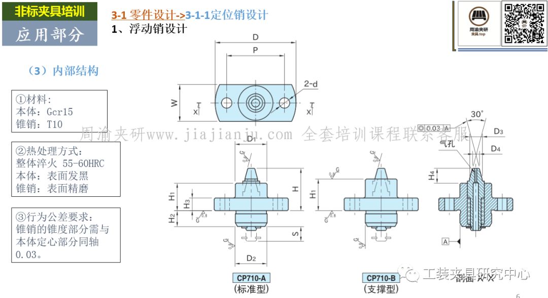 「原创发布」纯干货夹具设计中浮动销的设计方法