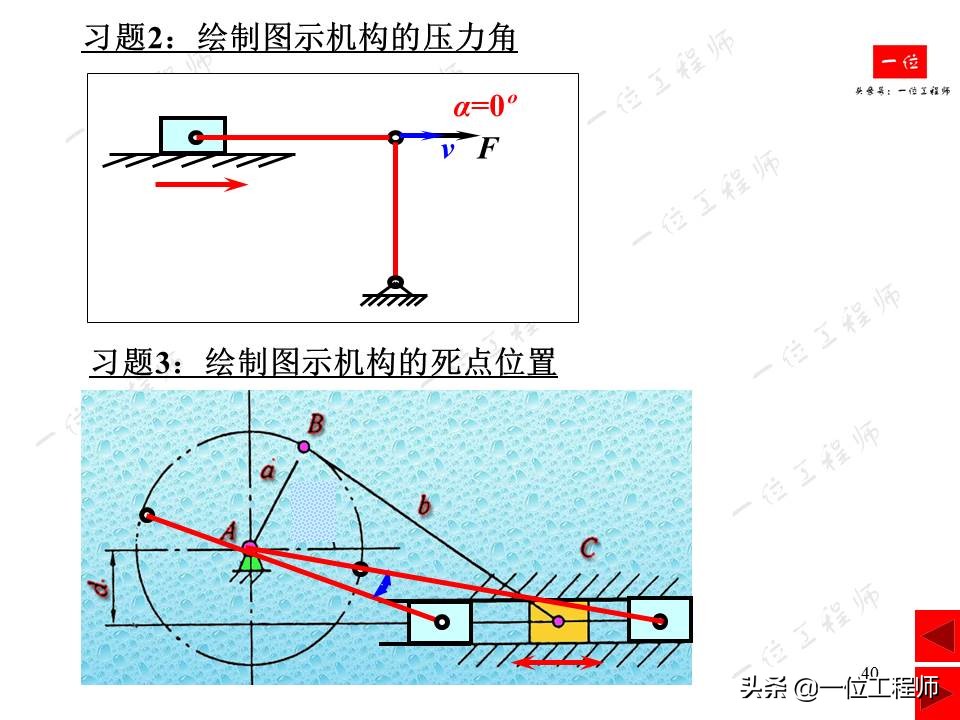 平面连杆机构，绘制机构运动简图，计算机构自由度，一文全面介绍