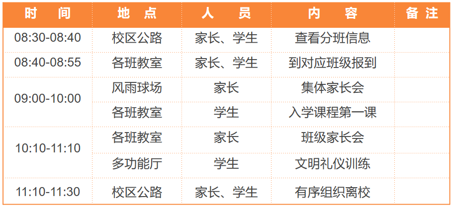 重庆这6所学校发布开学攻略，报道时间、报道流程要注意