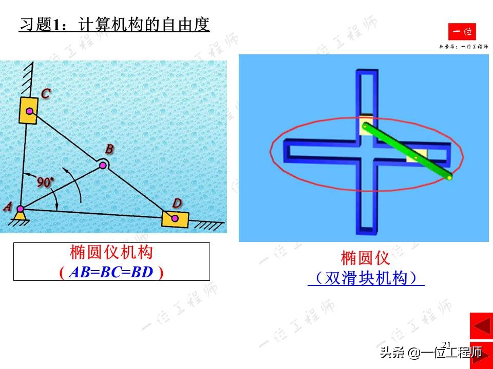 平面连杆机构，绘制机构运动简图，计算机构自由度，一文全面介绍