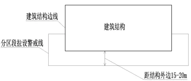 智能爬架是如何安装、提升与拆除的？