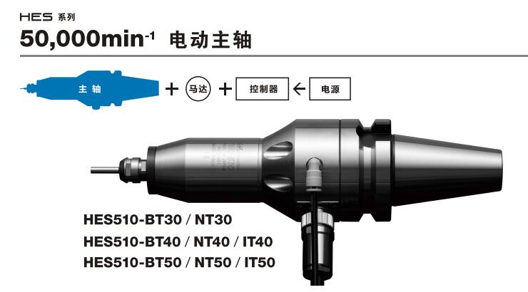 CNC加工中心增速器哪个牌子好？中西增速器，精密铣削雕刻必备