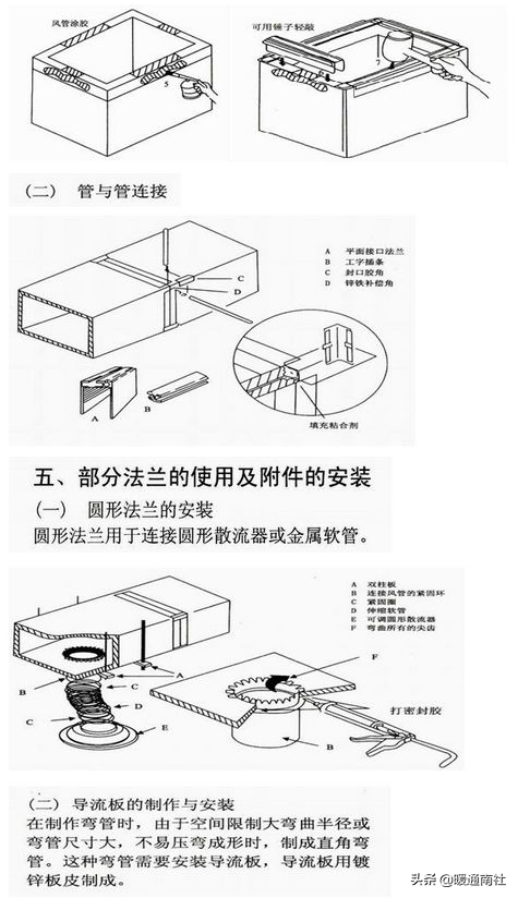 复合类风管的制作与安装