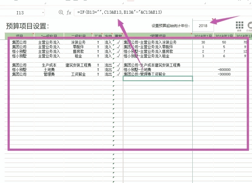 头回见到的这么棒的合同管理系统，美观简洁，自动化管理
