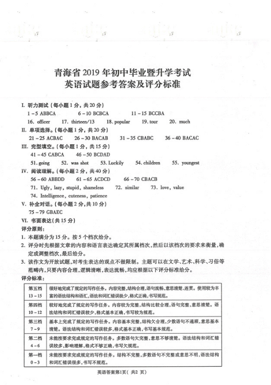 2019青海中考英语、化学试卷及答案