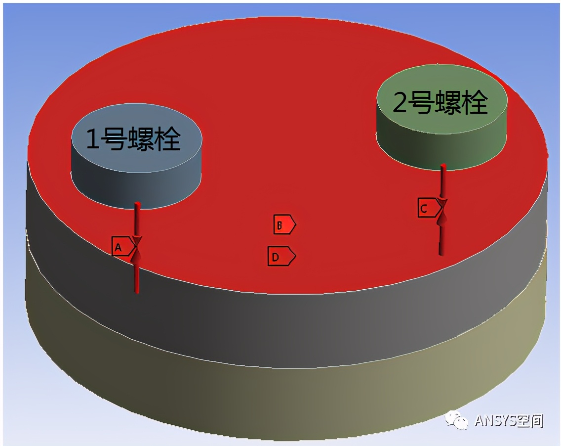 螺栓与有限元：基于ANSYS螺栓松动对比计算