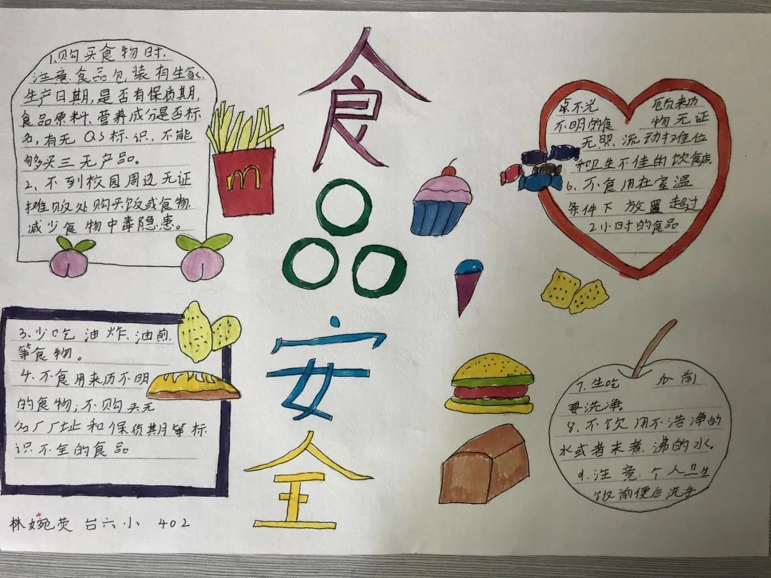 食品安全内容中学生图片