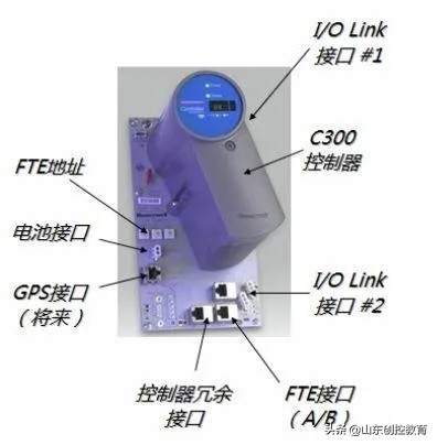 dcs是什么意思（化学dcs是什么意思）-第4张图片-巴山号