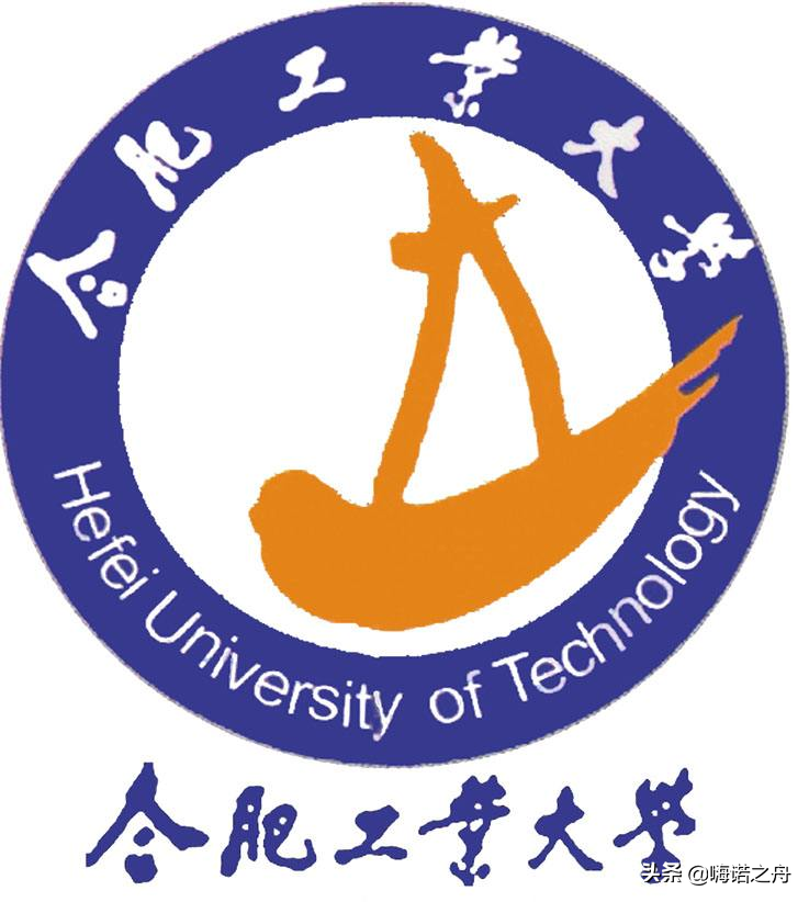 2018年合肥工业大学在各省文科、理科录取分数线