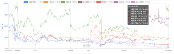 深耕长三角，中国新华教育过得还好吗？
