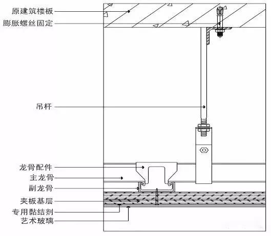 全套装饰装修工程施工工艺标准，地面墙面吊顶都有！