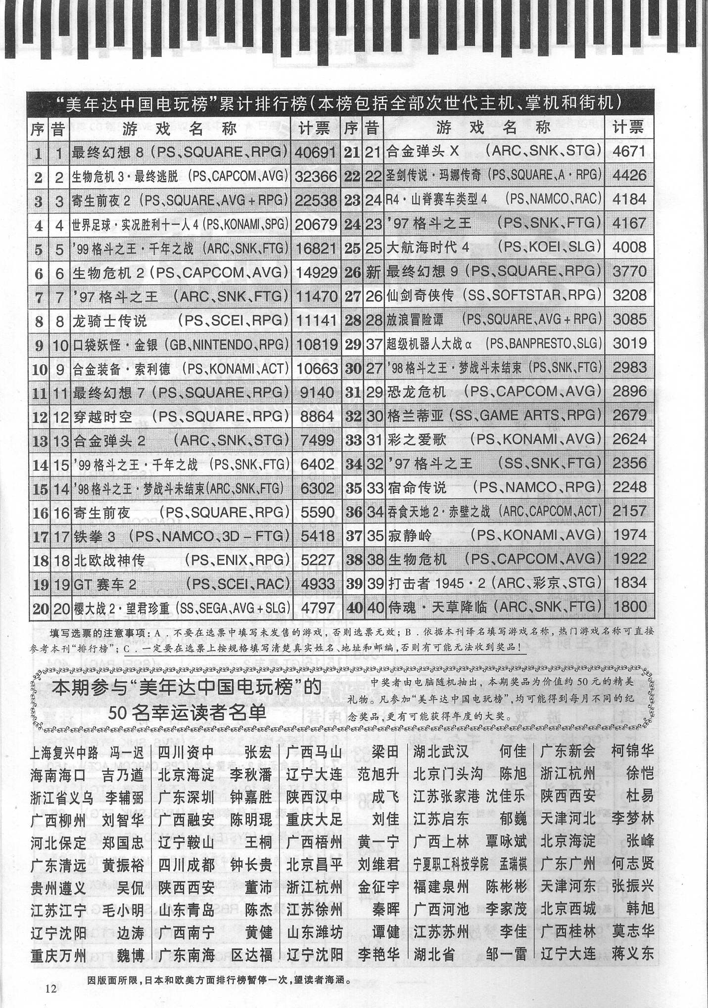 《电子游戏软件》第七十六期放送