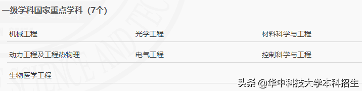 热搜！占地7000余亩，培养多位重量级院士，揭开华中科技大学的“神秘力量”！