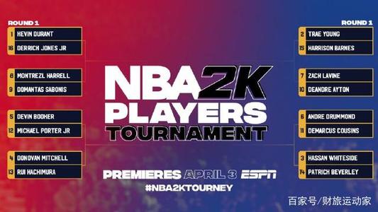 nba2k20哪些三分战术好(我上我也行！nba2k20好用球队推荐)