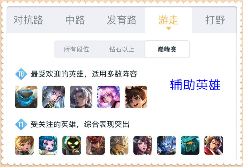 王者荣耀：亚瑟专精装出炉，1技能沉默+回血，他该如何搭配装备呢