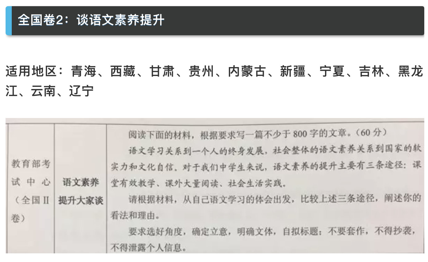 近5年高考作文题目大全！你印象最深刻的是哪篇？