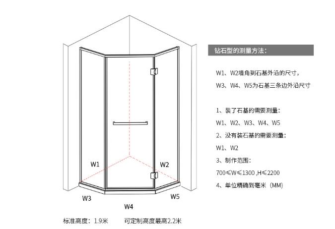 卫生间实现干湿分离，钻石型淋浴房和浴帘，哪个在卫生间更受欢迎