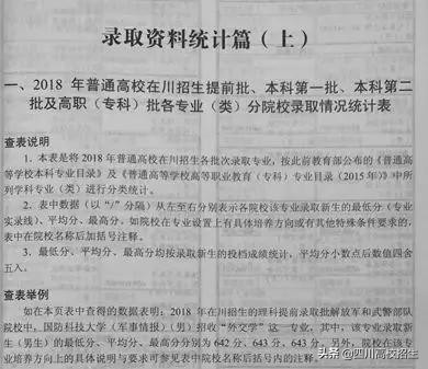 三分钟掌握《高考指南》使用方法，99%的家长考生都不会用！