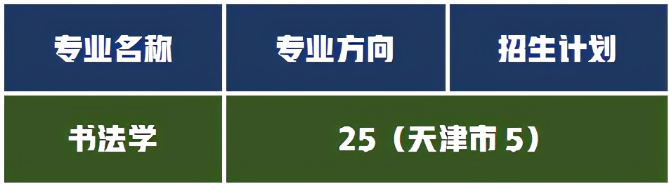 校考专业成绩状元，天津美术学院高考文化成绩最低需要多少分？