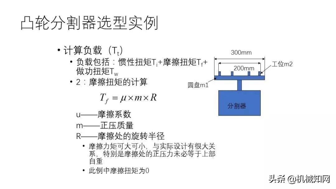 近百页PPT，自动化非标设计各标准件选型知识