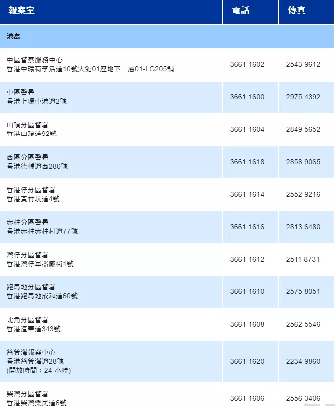 在港保命指南！遇到紧急情况如何叫救护车？要收费吗