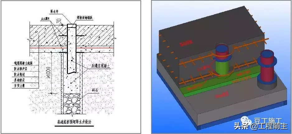 49个建筑防水工程标准化节点做法，渗漏不再是难题！