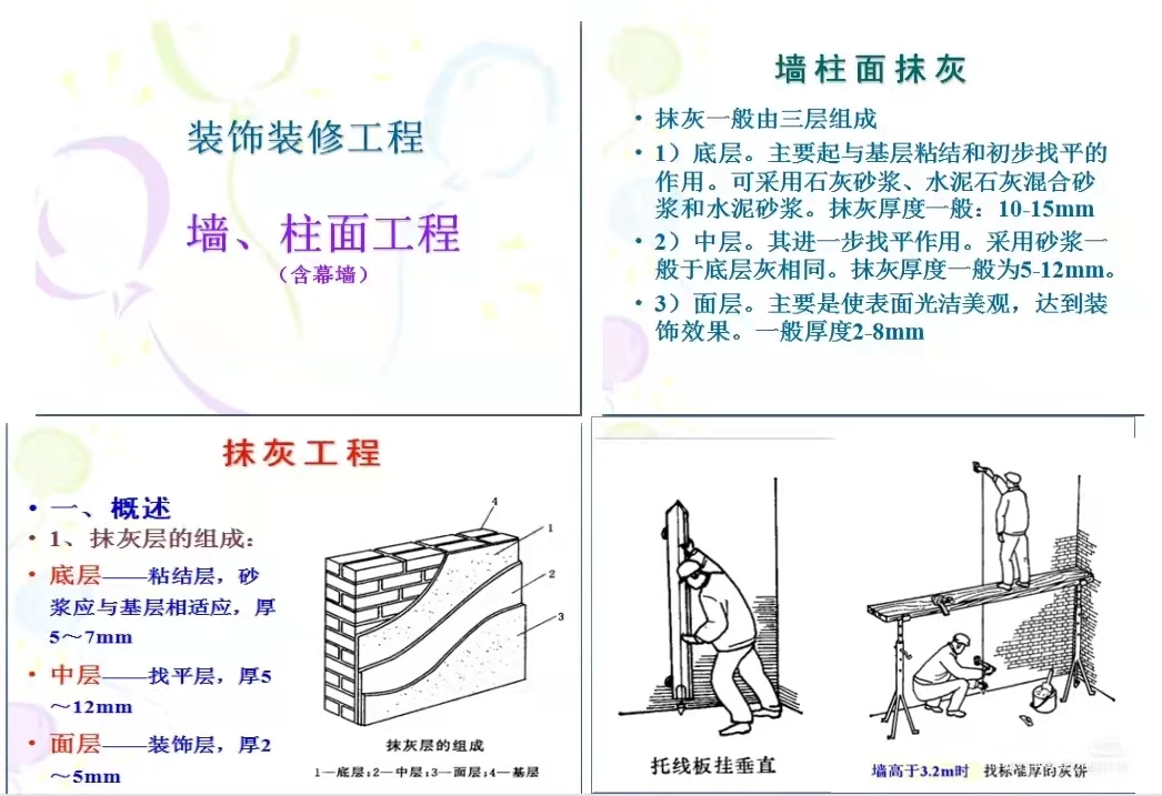 造价牛人不会告诉你的：装饰装修计算技巧合集，超多案例忒实用