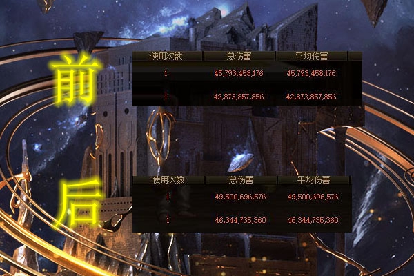 dnf：无形残香融合属性提升多大？这样选收益最佳