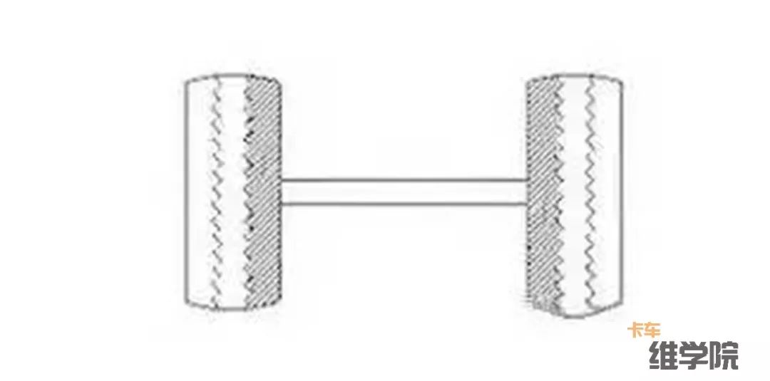 卡车维学院18种轮胎吃胎现象和解决方法，转给身边做维修的人吧