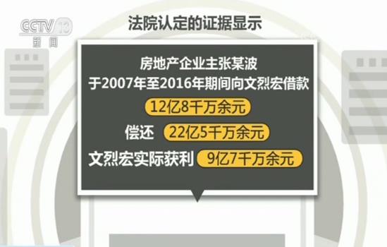 体育央视网我爱世界杯2010(关照完，案子被撤！黑社会组织被团灭背后多名“保护伞”级别高)