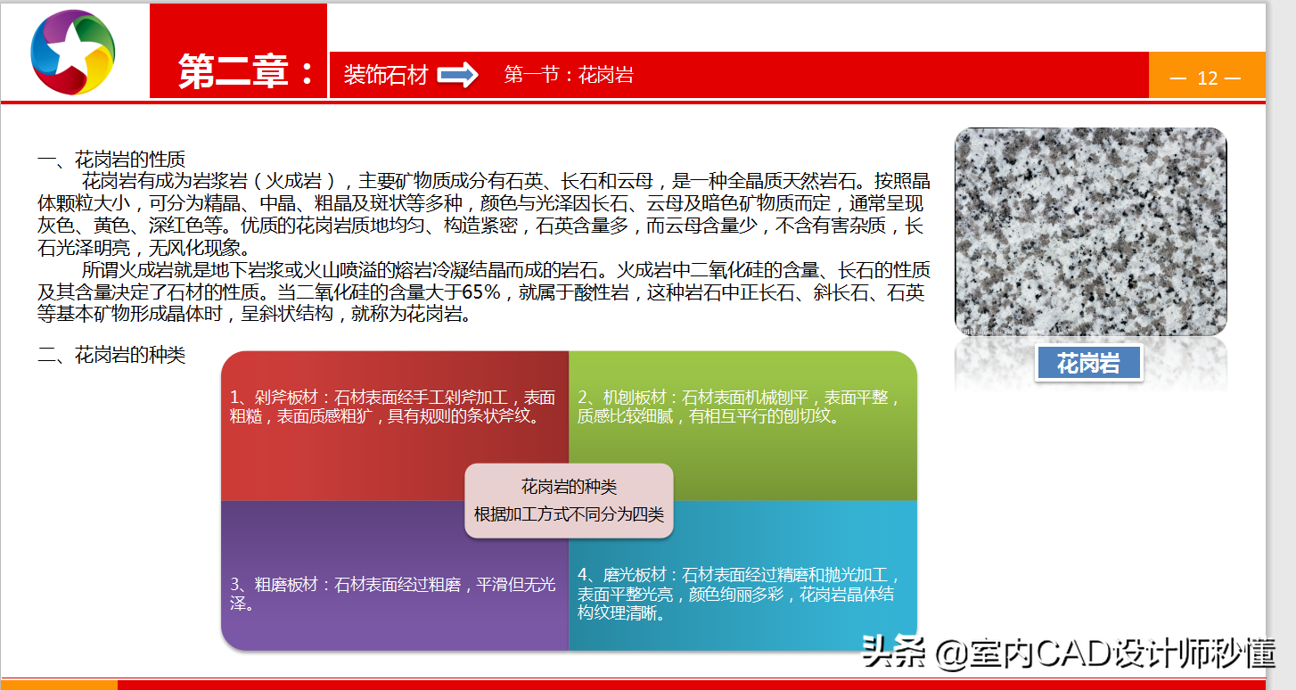 全网最全室内装修材料/施工材料施工工艺图文解析！建议收藏