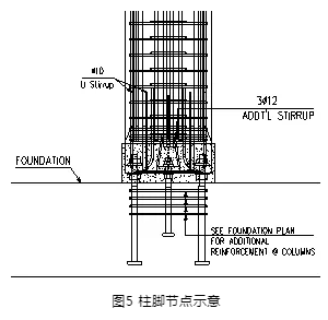 干货！天宁岛全装配螺栓干式连接框架结构关键技术介绍