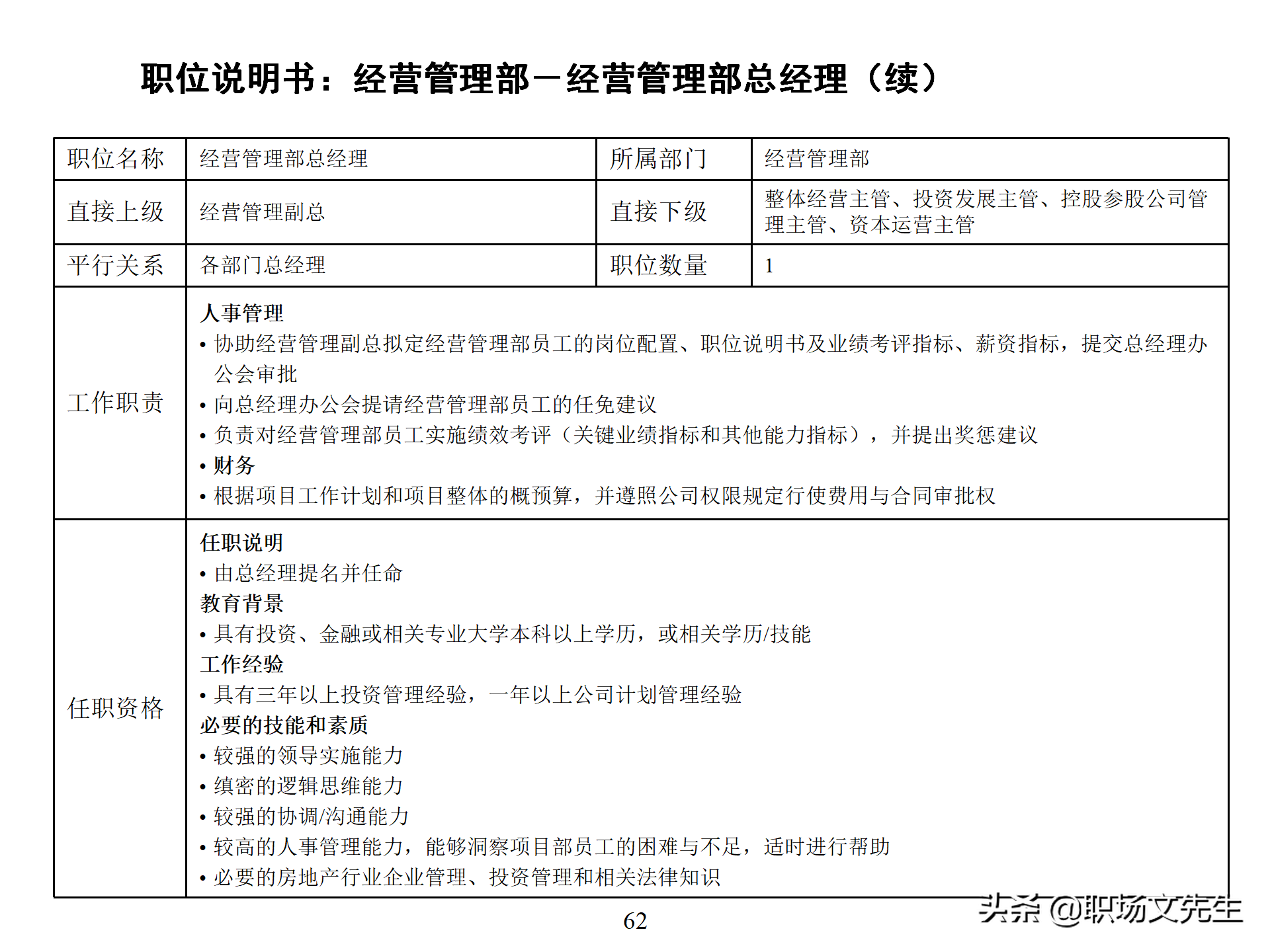 万科集团总监分享：93页房地产公司组织结构、部门职能、岗位职责