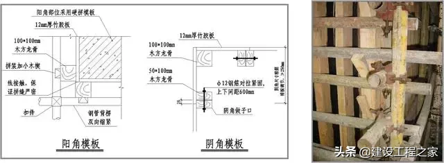 模板工程施工质量标准化图册，全套高清大图+验收要求！