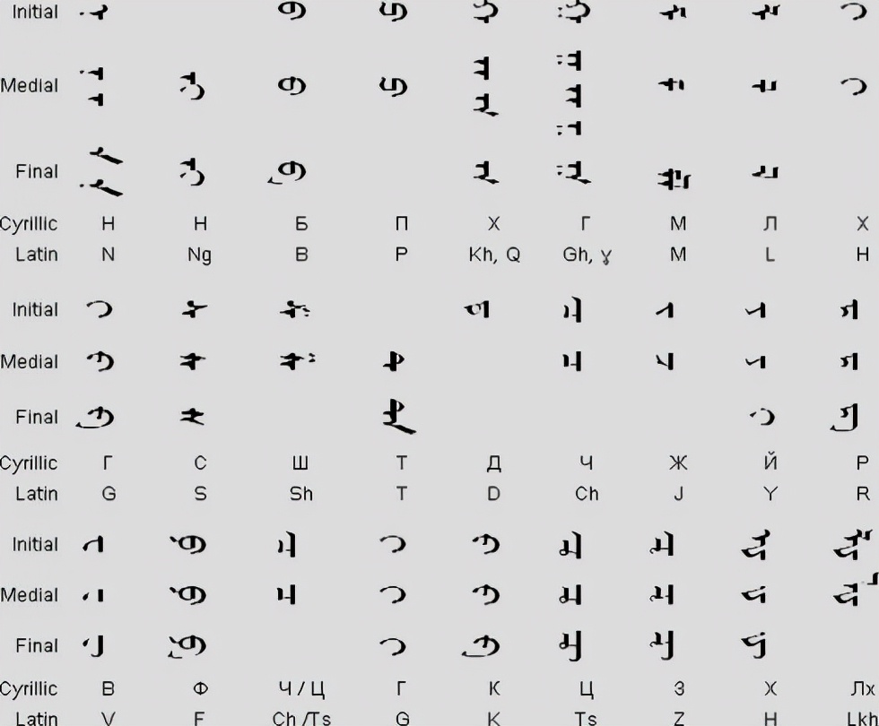 世界杯的字幕为什么是韩文(朝鲜和韩国的文字、语言是一样的吗)