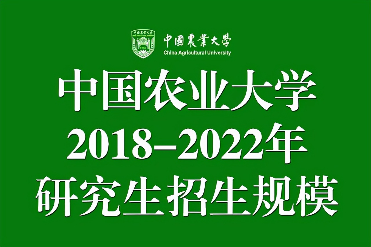 中国农业大学2022年硕士生扩招了200人！附近五年招生规模数据