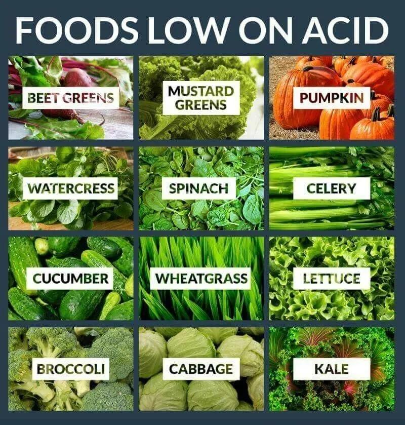 Favorite Foods and Their English Names: A Comprehensive Guide to Common Dishes and Cooking Terms